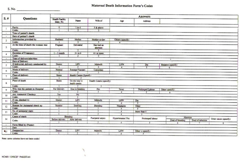 Verbal Autopsy Forms | NCMNH